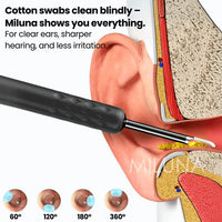 Ear Wax Removal Kit